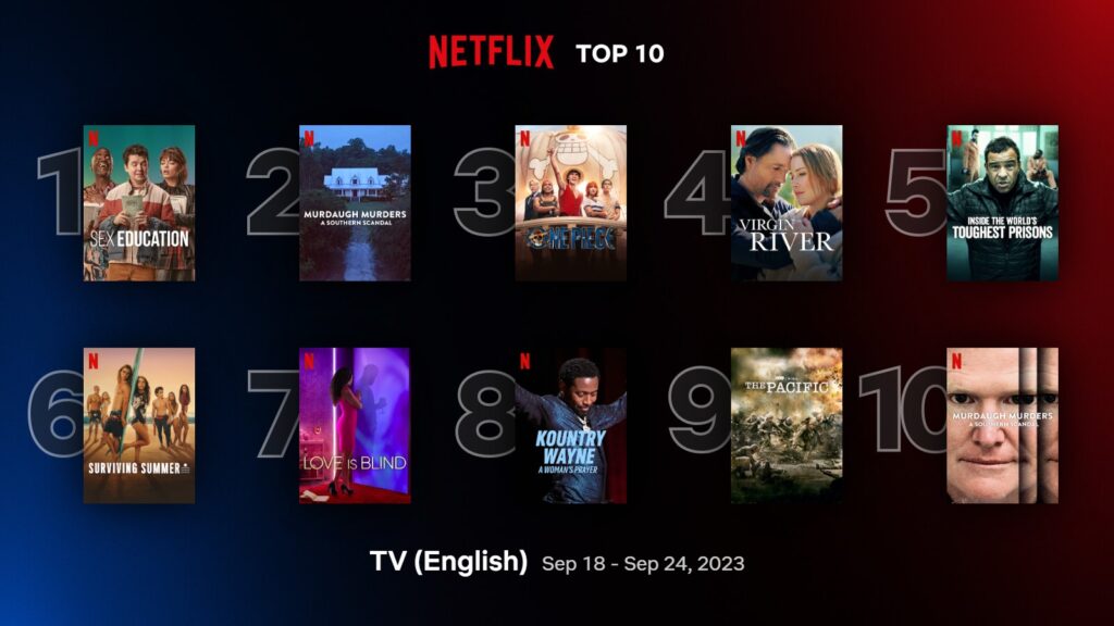 Com Sex Education no topo, confira o ranking semanal da Netflix. Foto: Reprodução/Netflix.